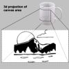 Printed Mugs Thumbnail