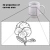 Printed Mugs Thumbnail