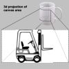 Printed Mugs Thumbnail